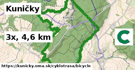 Kuničky Cyklotrasy bicycle 