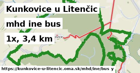 Kunkovice u Litenčic Doprava iná bus