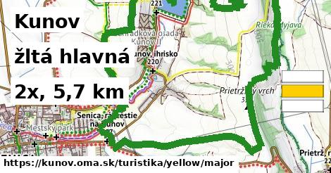 Kunov Turistické trasy žltá hlavná