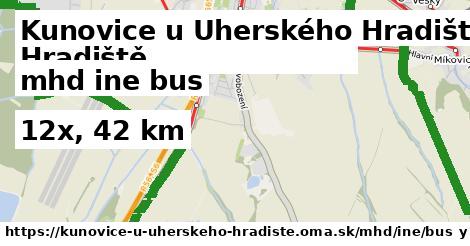 Kunovice u Uherského Hradiště Doprava iná bus