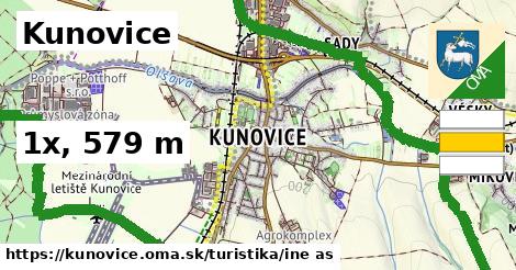 Kunovice Turistické trasy iná 