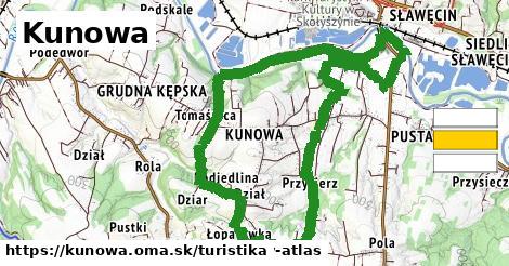 Kunowa Turistické trasy  