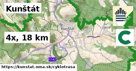 Kunštát Cyklotrasy  