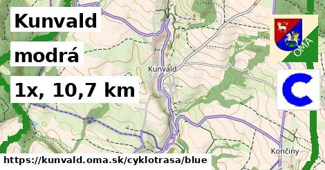 Kunvald Cyklotrasy modrá 