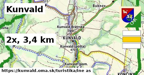 Kunvald Turistické trasy iná 