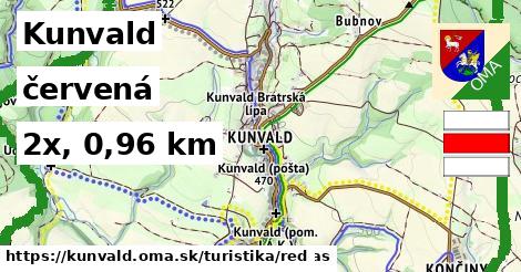 Kunvald Turistické trasy červená 