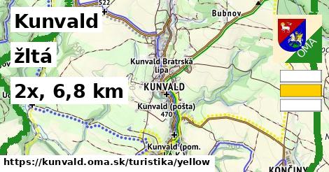 Kunvald Turistické trasy žltá 