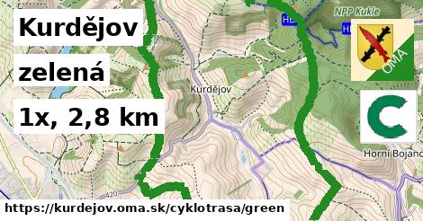 Kurdějov Cyklotrasy zelená 