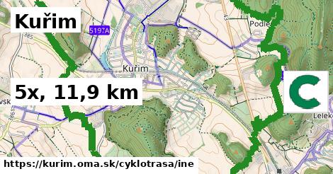 Kuřim Cyklotrasy iná 