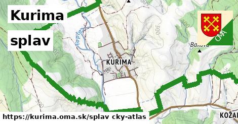 Kurima Splav  