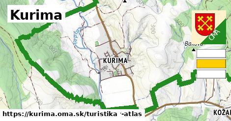 Kurima Turistické trasy  