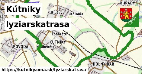 Kútniky Lyžiarske trasy  