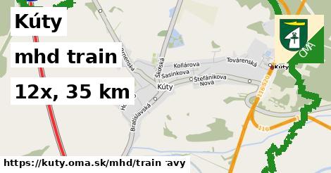 Kúty Doprava train 