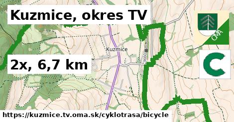 Kuzmice, okres TV Cyklotrasy bicycle 