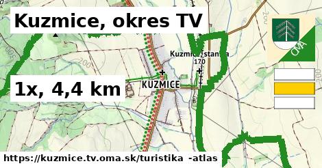 Kuzmice, okres TV Turistické trasy  