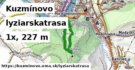 Kuzmínovo Lyžiarske trasy  