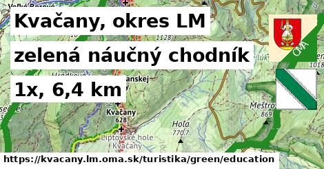 Kvačany, okres LM Turistické trasy zelená náučný chodník