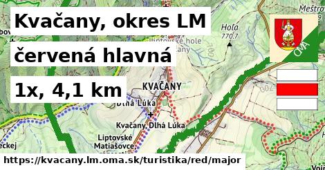 Kvačany, okres LM Turistické trasy červená hlavná