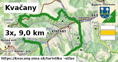 Kvačany Turistické trasy  