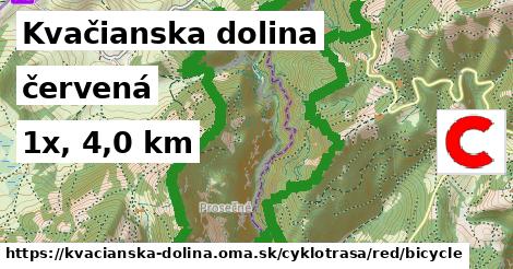 Kvačianska dolina Cyklotrasy červená bicycle