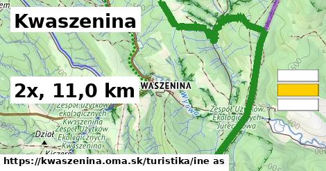 Kwaszenina Turistické trasy iná 
