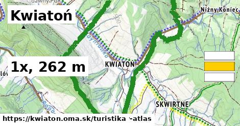 Kwiatoń Turistické trasy  