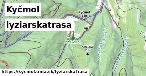 Kyčmol Lyžiarske trasy  