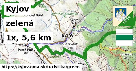 Kyjov Turistické trasy zelená 