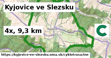 Kyjovice ve Slezsku Cyklotrasy iná 
