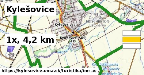 Kylešovice Turistické trasy iná 