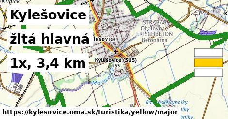 Kylešovice Turistické trasy žltá hlavná