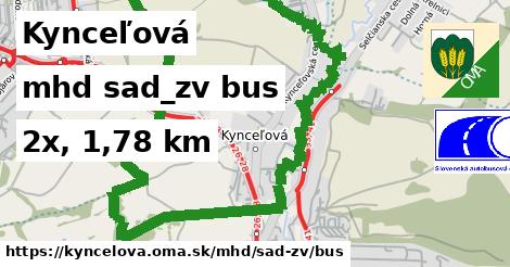 Kynceľová Doprava sad-zv bus