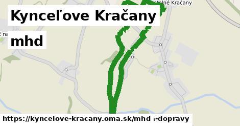 Kynceľove Kračany Doprava  