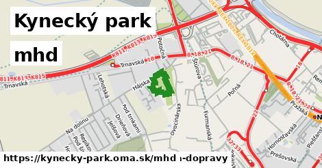 Kynecký park Doprava  