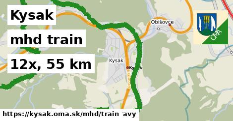 Kysak Doprava train 