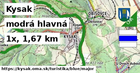 Kysak Turistické trasy modrá hlavná