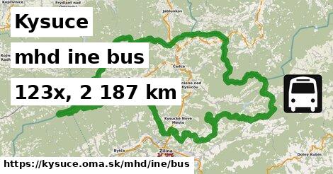 Kysuce Doprava iná bus