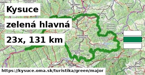 Kysuce Turistické trasy zelená hlavná