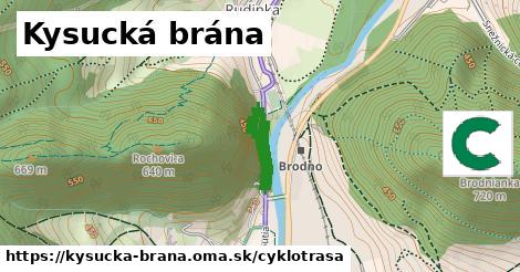 Kysucká brána Cyklotrasy  