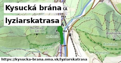 Kysucká brána Lyžiarske trasy  
