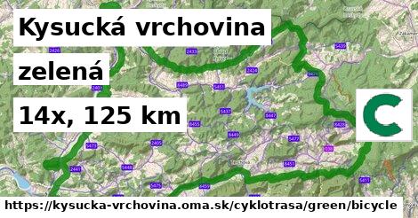 Kysucká vrchovina Cyklotrasy zelená bicycle