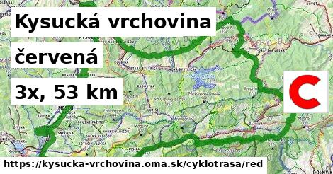 Kysucká vrchovina Cyklotrasy červená 