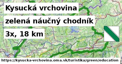 Kysucká vrchovina Turistické trasy zelená náučný chodník