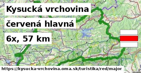 Kysucká vrchovina Turistické trasy červená hlavná