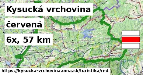 Kysucká vrchovina Turistické trasy červená 