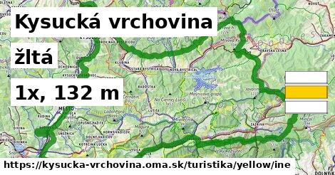 Kysucká vrchovina Turistické trasy žltá iná