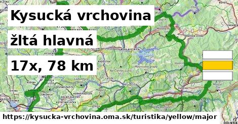 Kysucká vrchovina Turistické trasy žltá hlavná