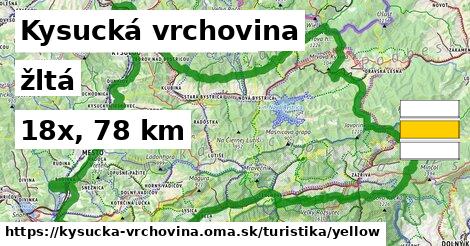 Kysucká vrchovina Turistické trasy žltá 