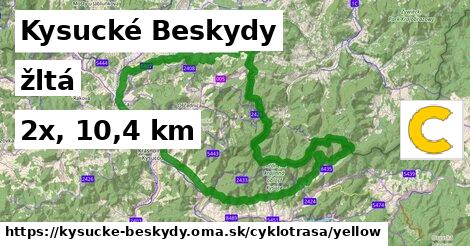 Kysucké Beskydy Cyklotrasy žltá 