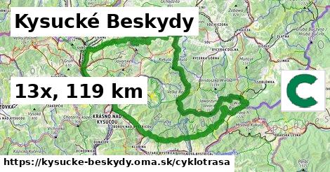 Kysucké Beskydy Cyklotrasy  